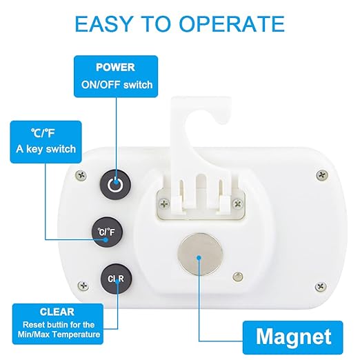 Min/Max Digital Thermometer -4°F to 122°F