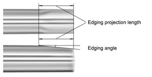 Dewin Flickmate biopsy pipette
