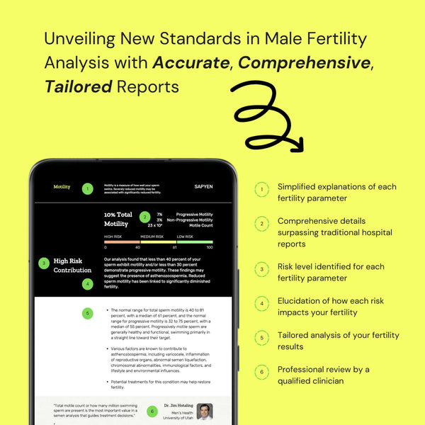 Sapyen At-Home Male Fertility Analysis Kit