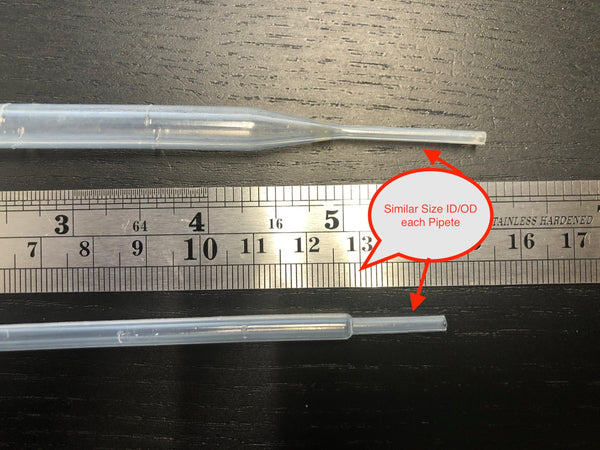 Graduated Transfer Pipette, Sterile, Individually Wrapped, 400 per Package - MEA TESTED - IVF Store