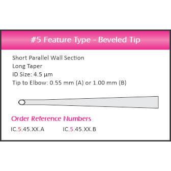 Intelligent ICSI Pipettes - IVF Store