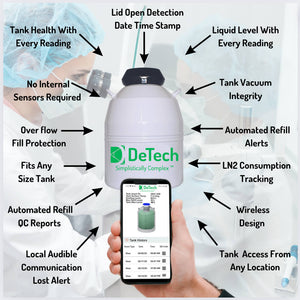 Detech Asset Awareness