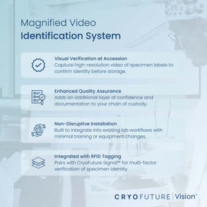 CryoFuture Vision™ [Quote]