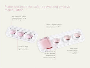Cryotec Vitri and Warm Plates