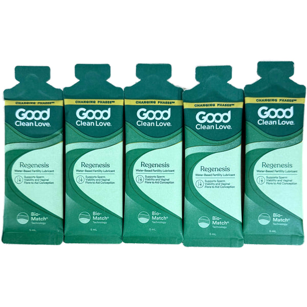 ReGenesis™ Fertility Lubricant (FDA 510k Cleared)