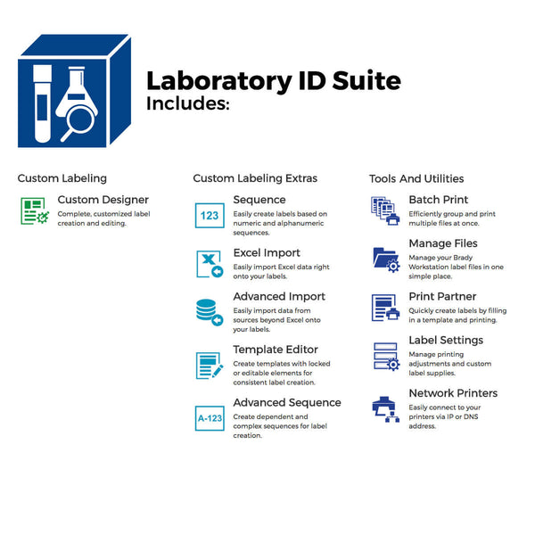 Brady Laboratory Label Printer i3300 - 300 dpi with Wi-Fi & Lab ID Software