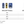 M6 M7 Printer Label Compatibility Chart