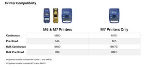 M6 M7 Printer Label Compatibility Chart