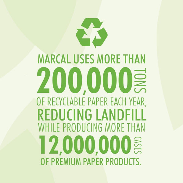 Marcal Toilet Paper
