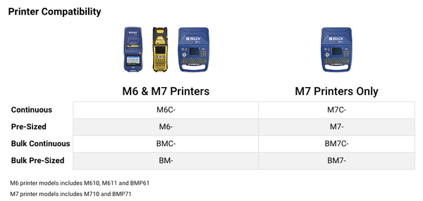 Printer Compatibility