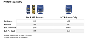 Printer compatibility for FreezerBondz Cryogenic Matte Polyester Laboratory Labels for M6 M7 Printers - 0.6" x 1.625"