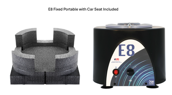 E8 Centrifuge: 8-Place FIXED Angled (Benchtop / Portable / Combination)