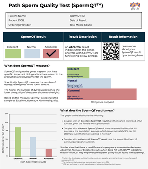 SpermQT™ Epigenetic Sperm Quality Test