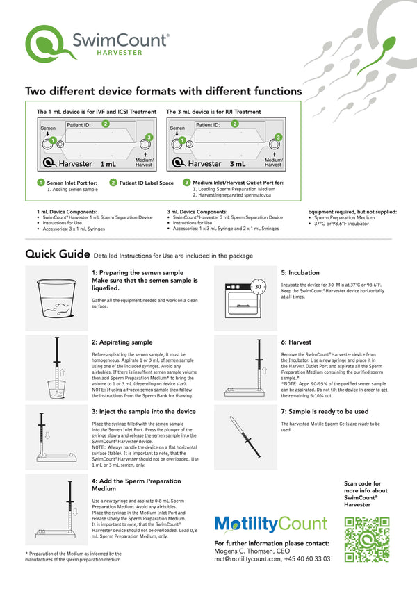 SwimCount® Harvester - Sperm Separation for IVF, ICSI and IUI