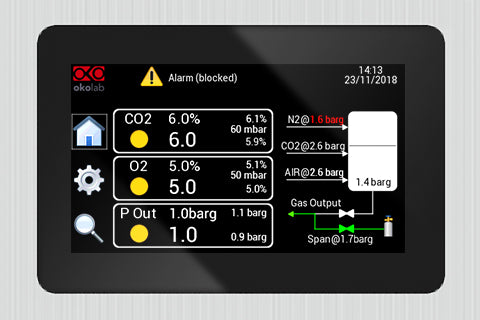 Okolab Tri-Gas Mixer