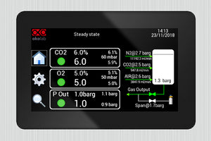 Okolab Tri-Gas Mixer