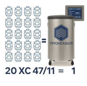 CryoHexagon™ Cryogenic Storage System [Quote]