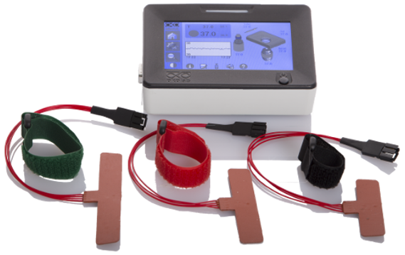 Okolab Objective Heater