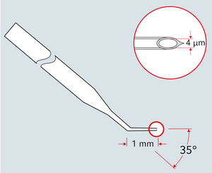 Calibre Scientific Glass Microcapillaries