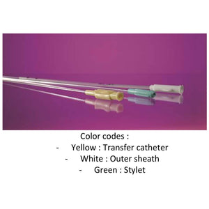 T.D.T.™ (Tight Difficult Transfer) Embryo Transfer Catheter Set - IVF Store