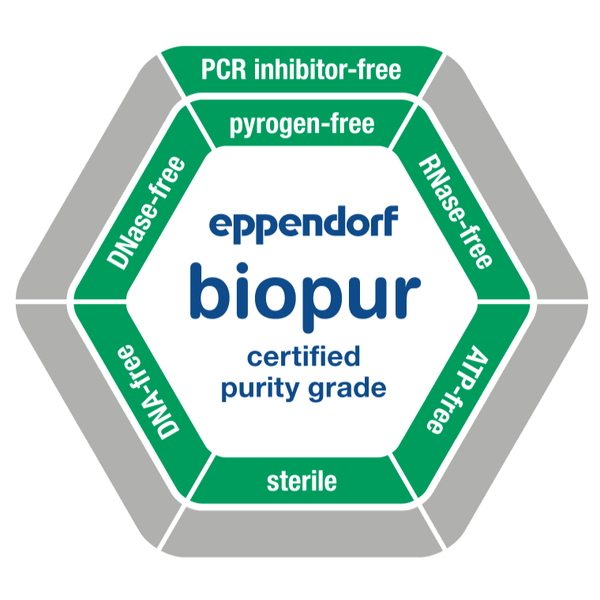 Eppendorf Pipette Tips -  Biopur epT.I.P.S. (Racked) - IVF Store