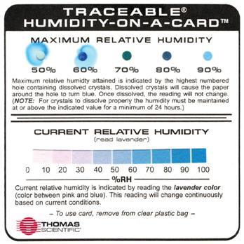 Thomas Traceable® Humidity-On-A-Card - IVF Store